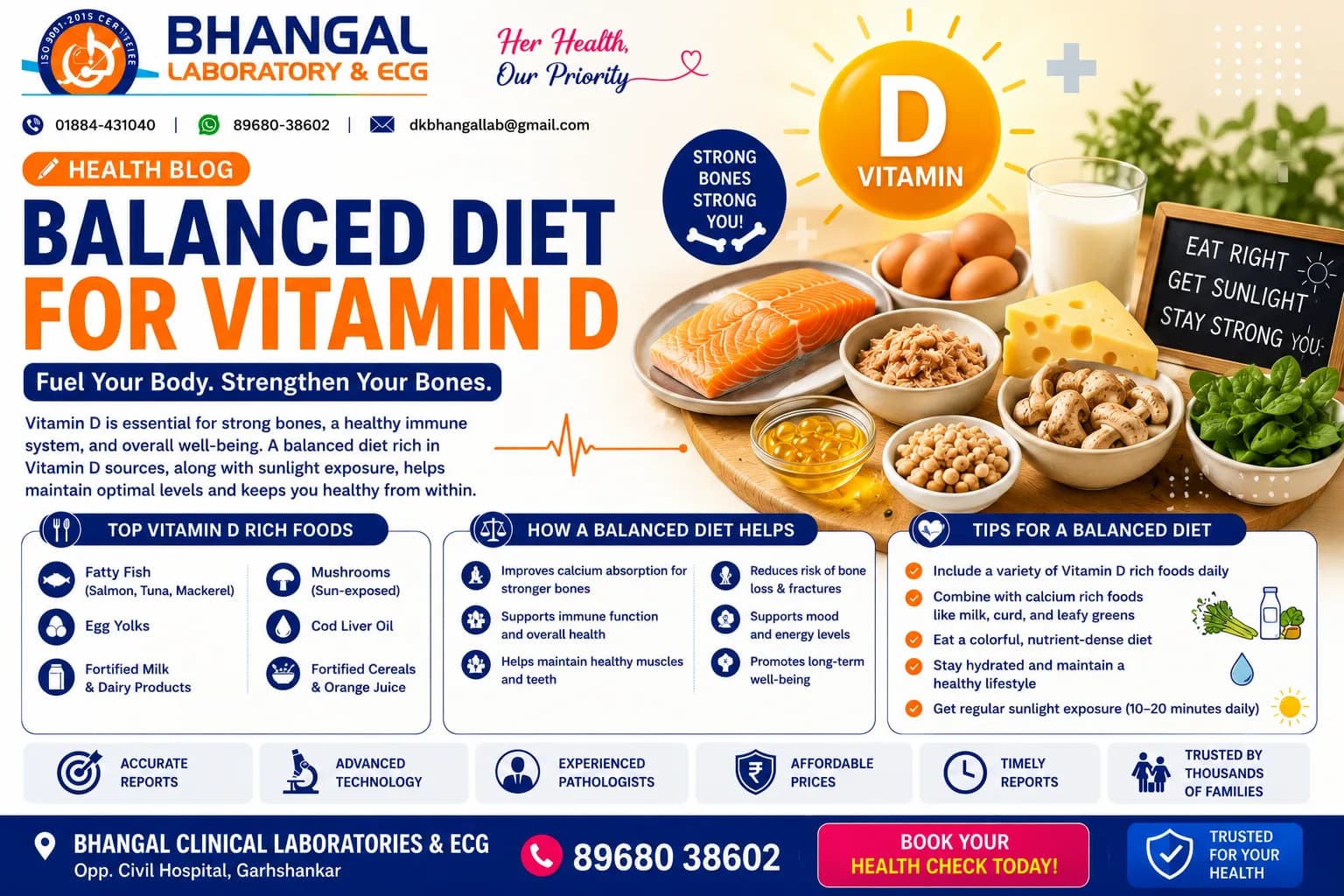 Foods containing Vitamin D