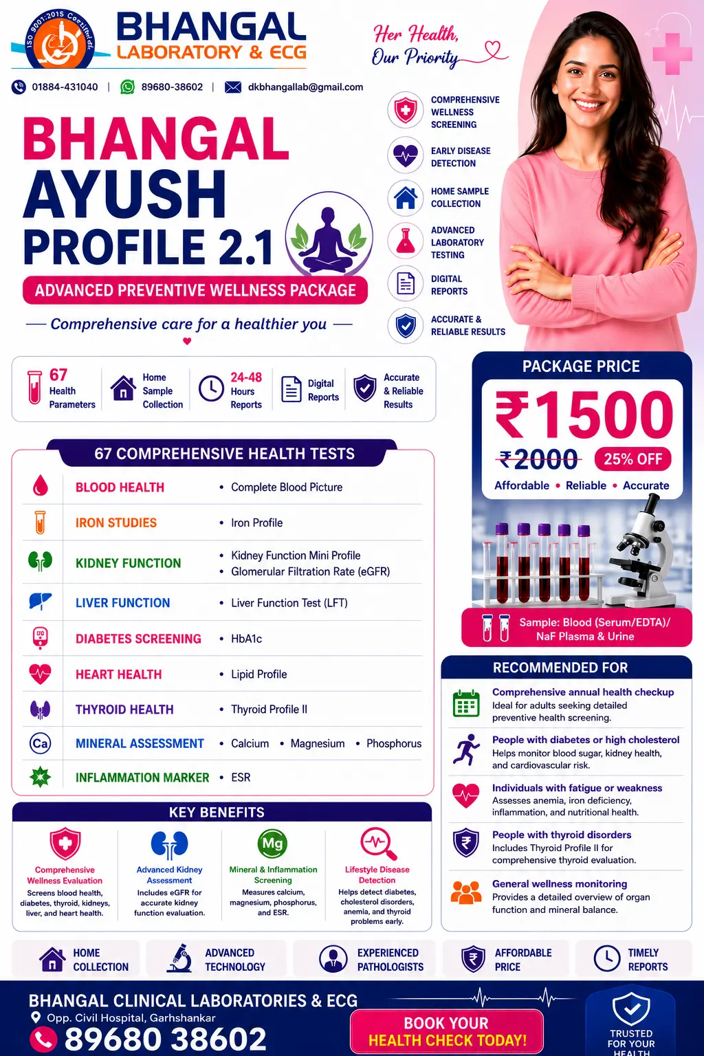 bhangal ayush profile 2.1