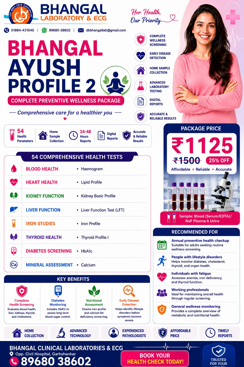 bhangal ayush profile 2