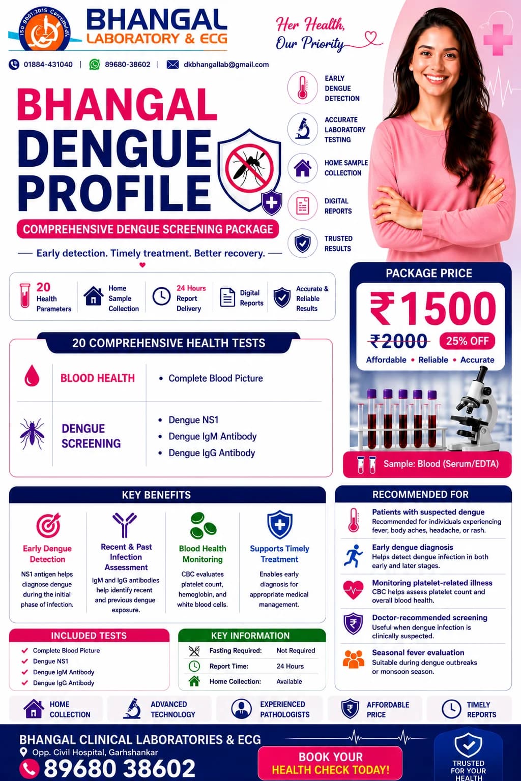 bhangal dengue profile