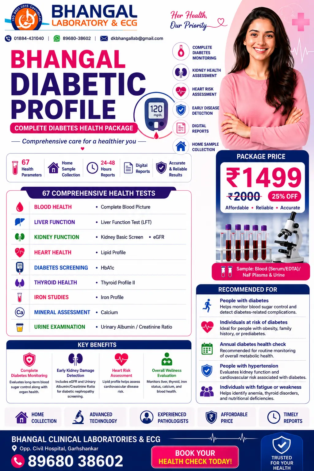 bhangal diabetic profile
