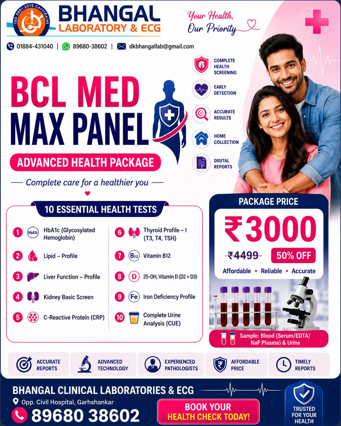 BCL MED Max Panel Package