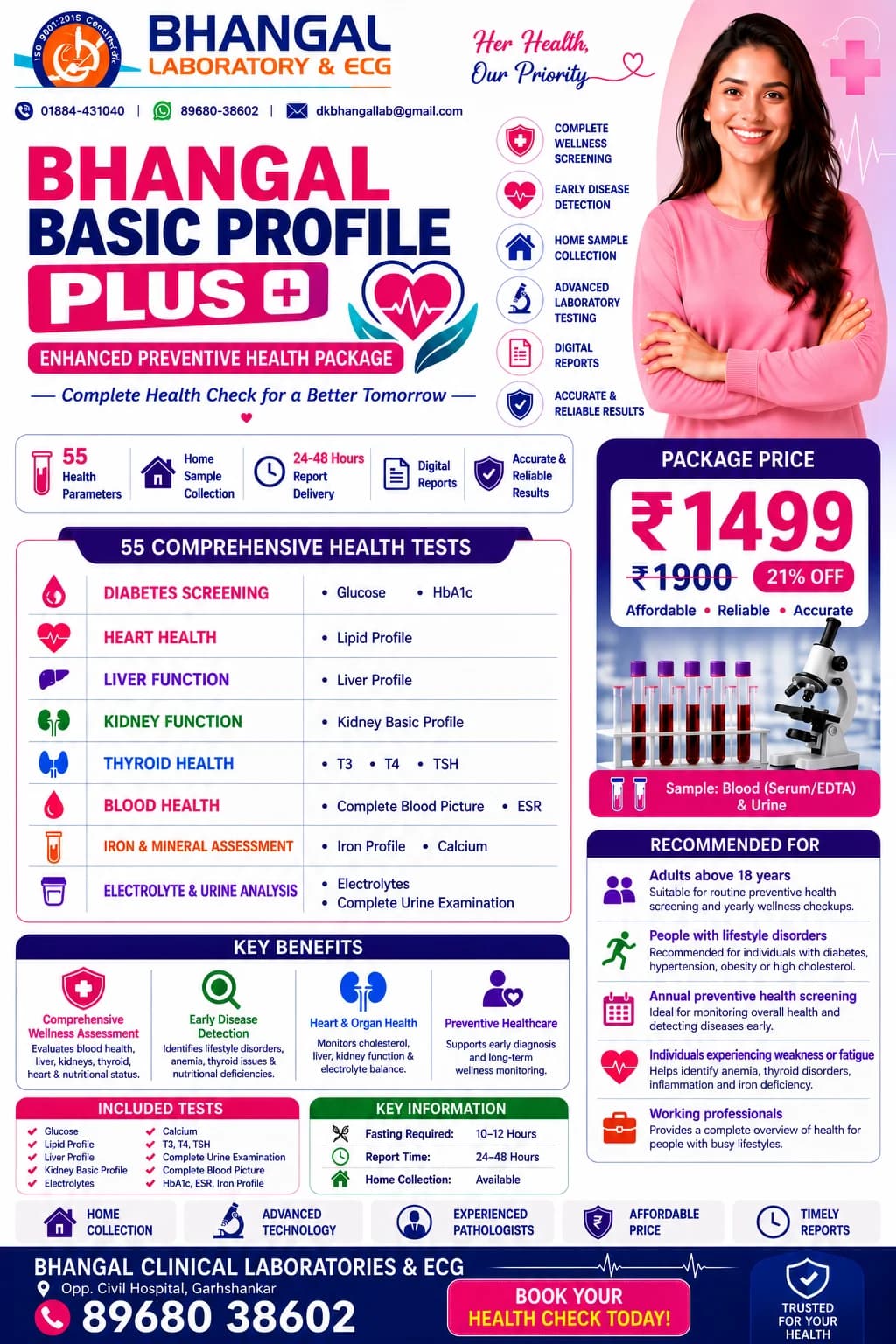 Bhangal Basic Profile Plus