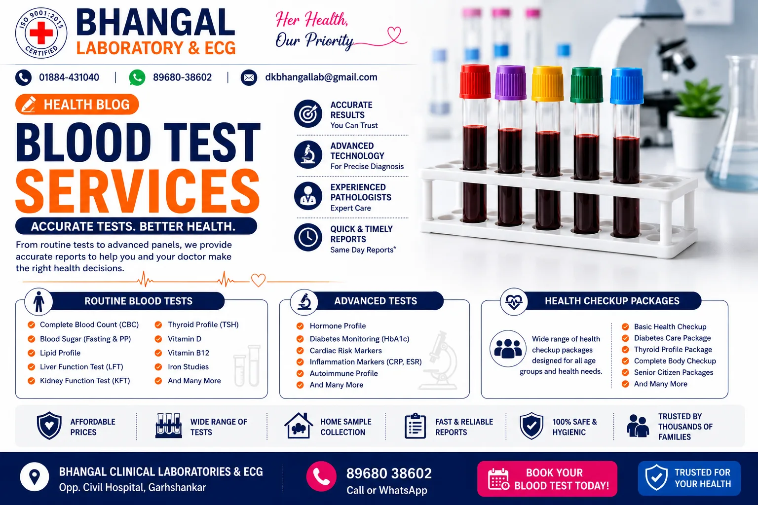 Blood Test Price in Garhshankar