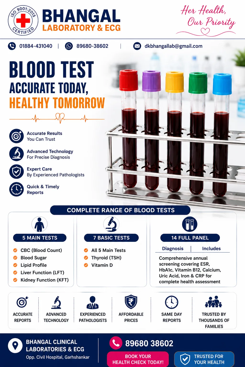 Blood Tests