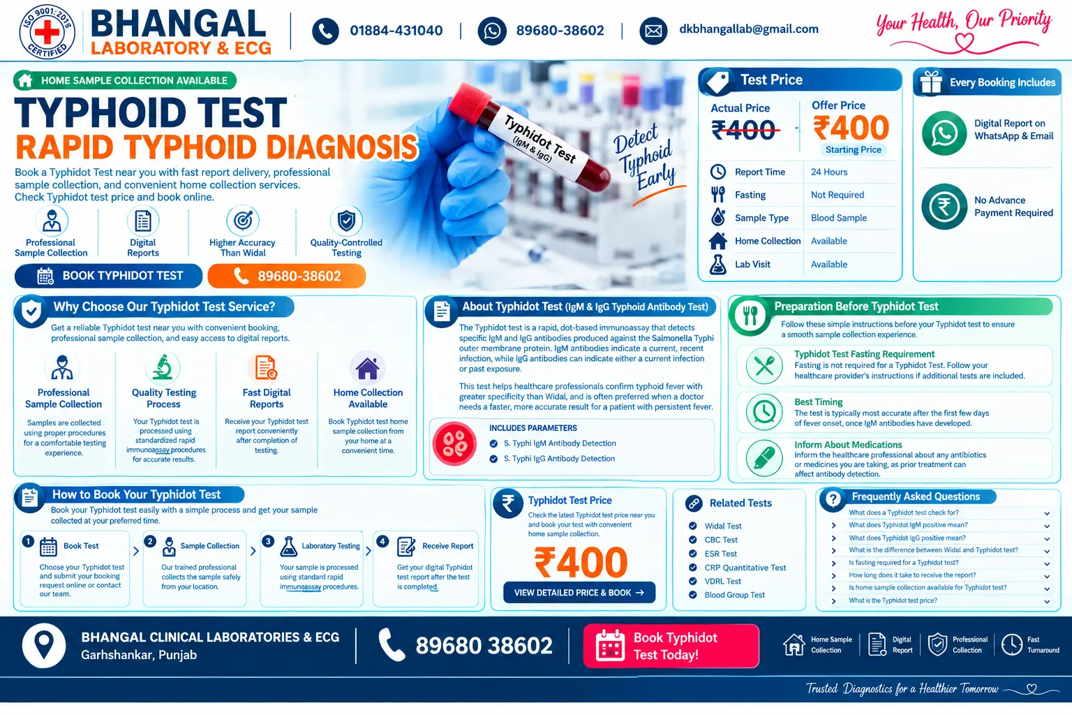 Typhoid Test Guide: Symptoms, Diagnosis, Price & How It's Detected (Complete Guide)