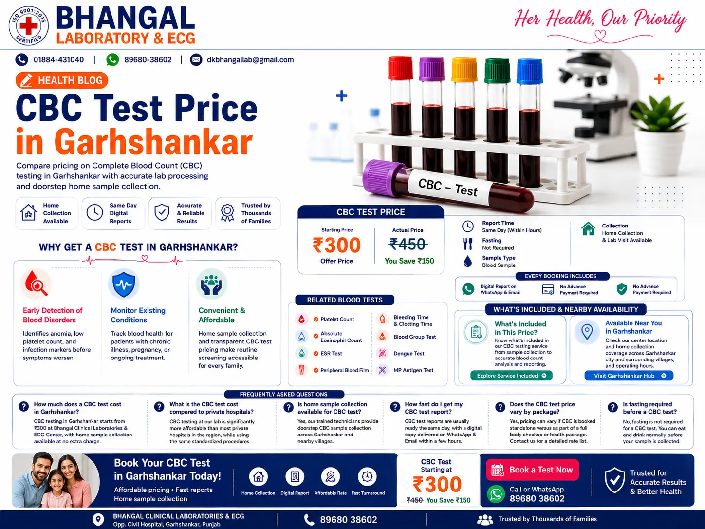 CBC Test Price in Garhshankar