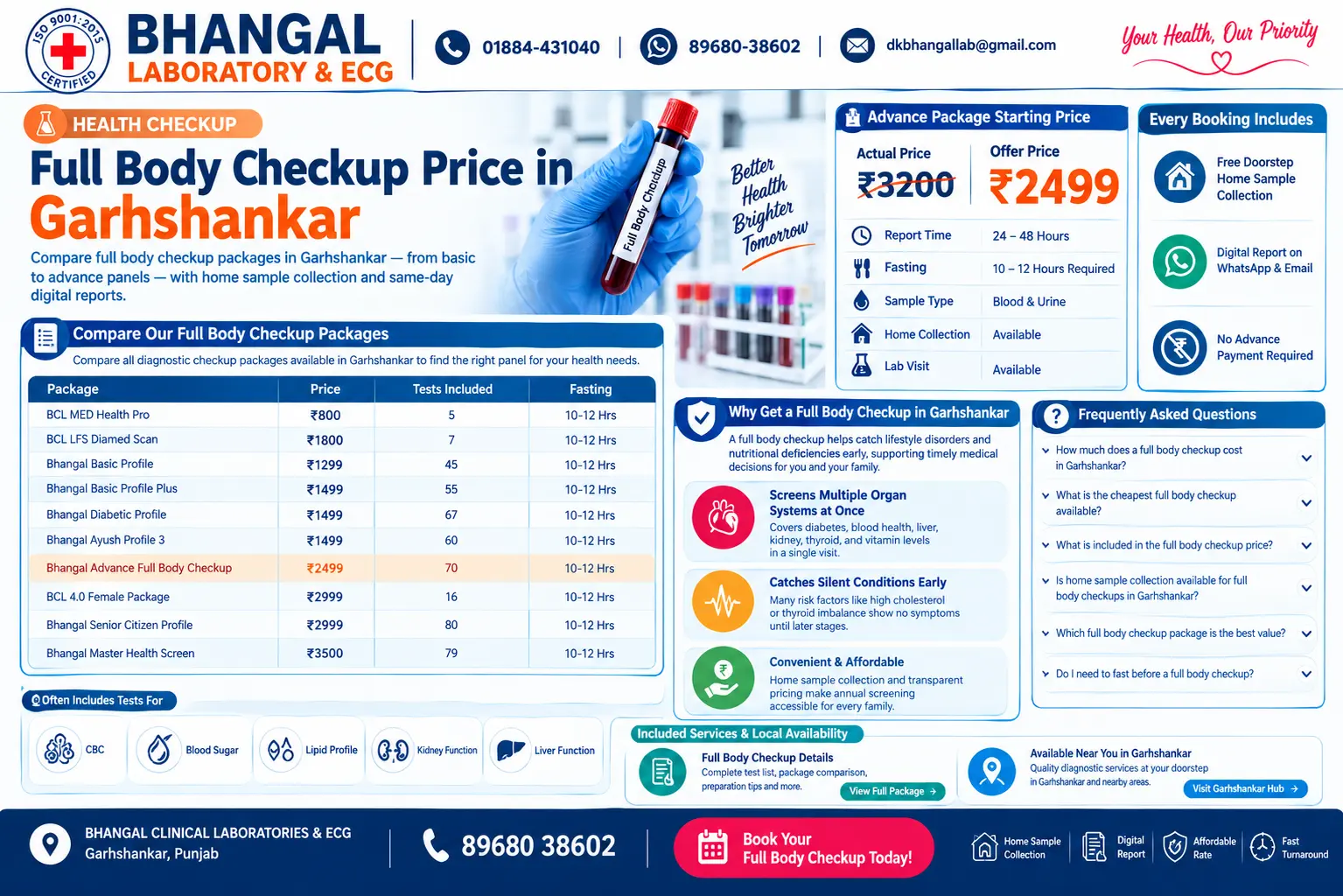 Full Body Checkup Price in Garhshankar