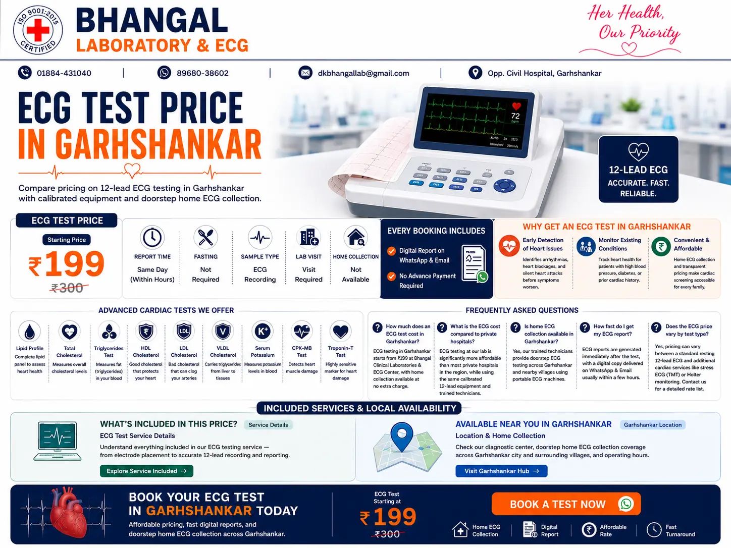 ECG Test